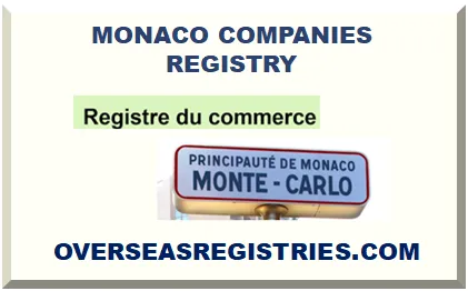 MONACO COMPANIES REGISTRY 2025