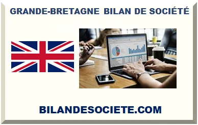 GRANDE-BRETAGNE BILAN SOCIÉTÉ ENTREPRISE 2025